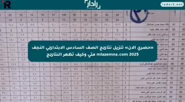 «حصري الآن» تنزيل نتائج الصف السادس الابتدائي النجف mlazemna.com 2025 متى وكيف تظهر النتائج